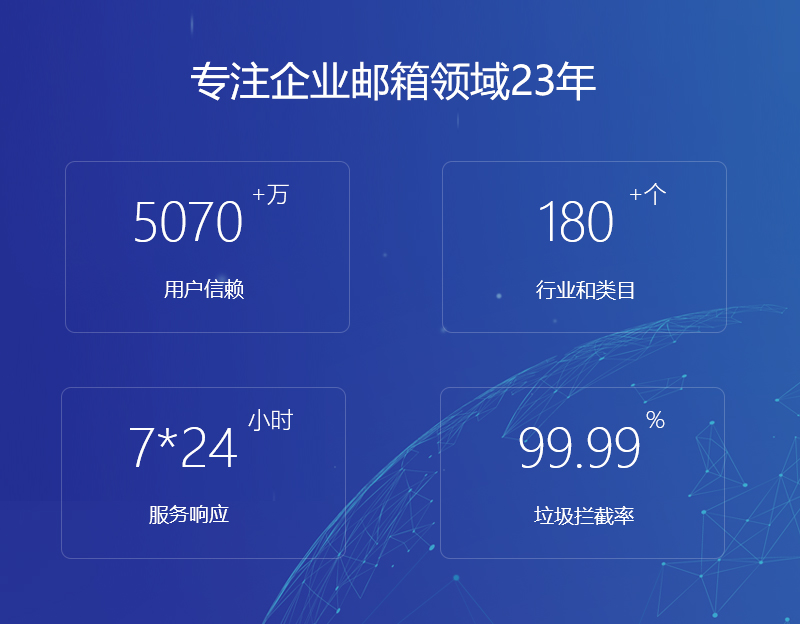 洛浦网易企业邮箱